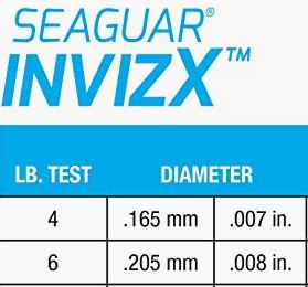 Seaguar InvizX